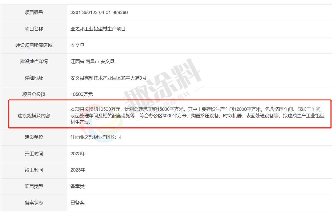 趣涂网：2023年首月铝型材新建项目汇总