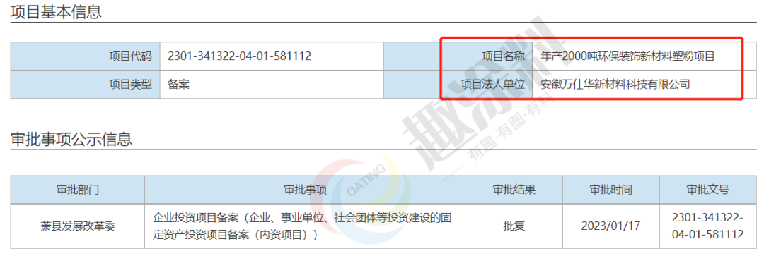 2023年首月粉末涂料新建计划锐减！新能源汽车绝缘塑粉受热捧