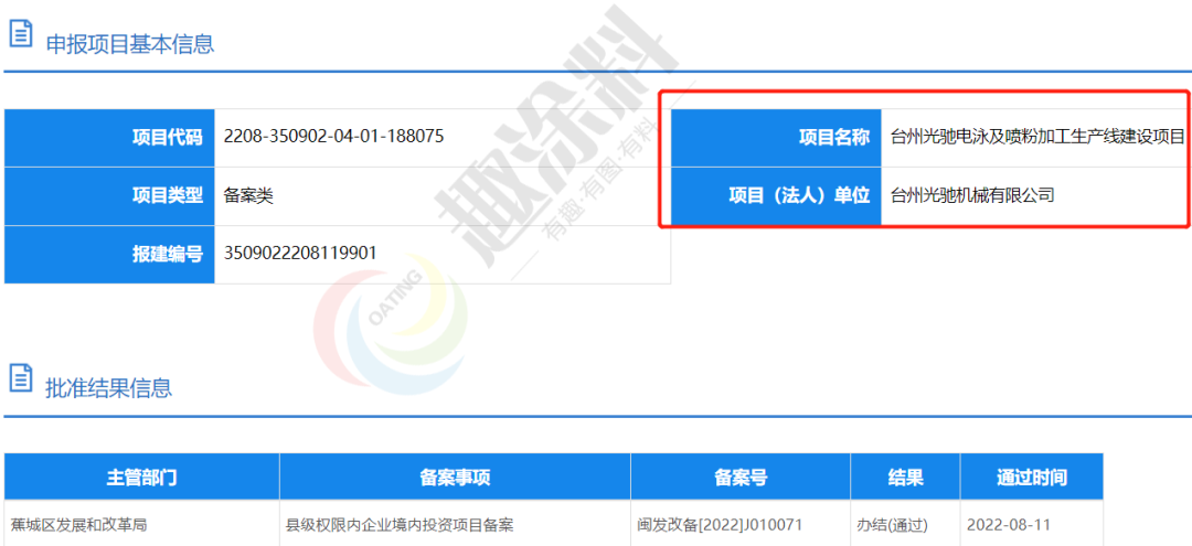 趣涂网：2022年全球喷粉项目汇总（中）