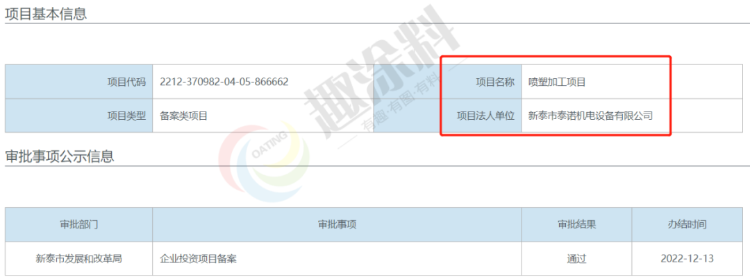 趣涂网：2022年全国喷粉项目汇总 （下）