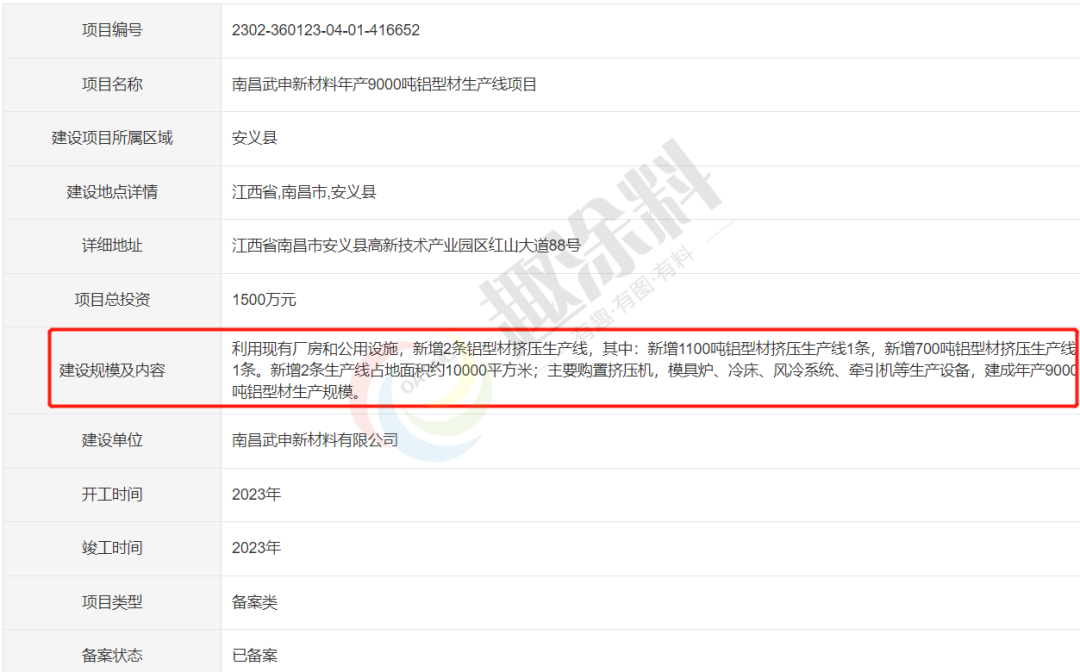 趣涂网：全国2月份铝型材新建项目汇总