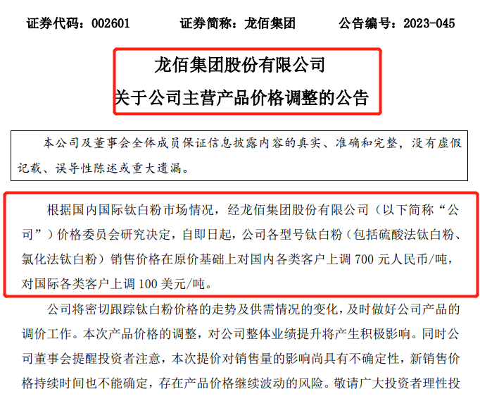 这一涂料原材料又涨价了！年内第三次涨价，每吨上调700-1000人民币！