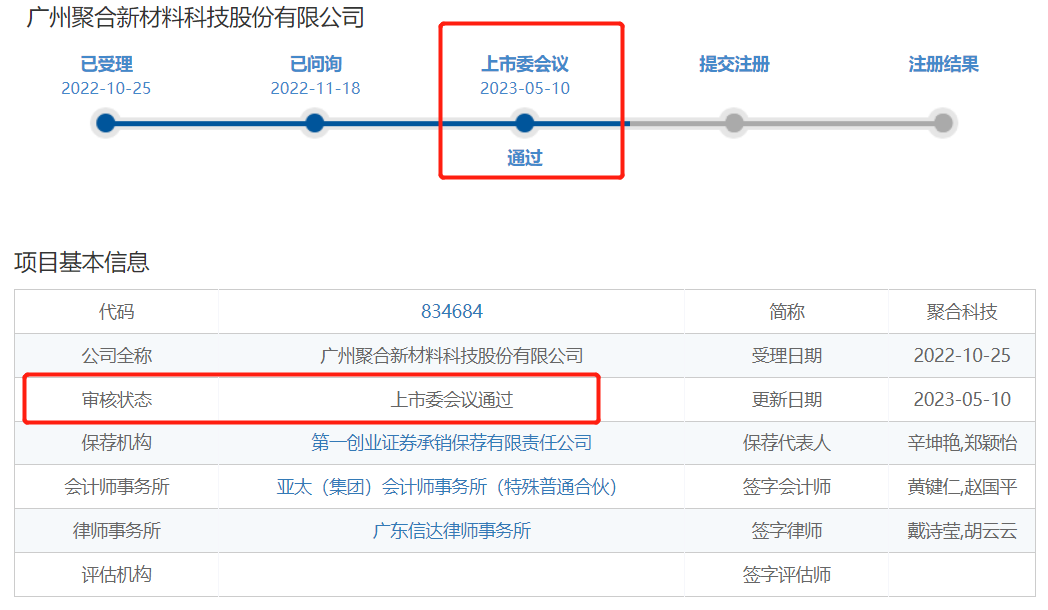 上市在即！这家粉末涂料、树脂企业北交所IPO成功过会，募资约2.1亿元！