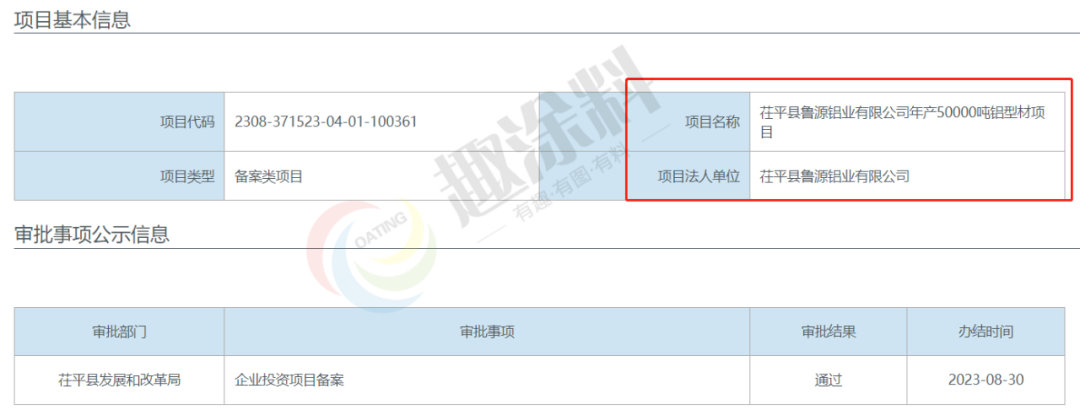 趣涂网：2023年8月全国铝型材新建项目汇总