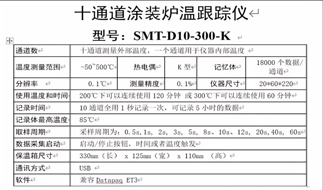 科技引领涂装新纪元：赛维美的创新之路