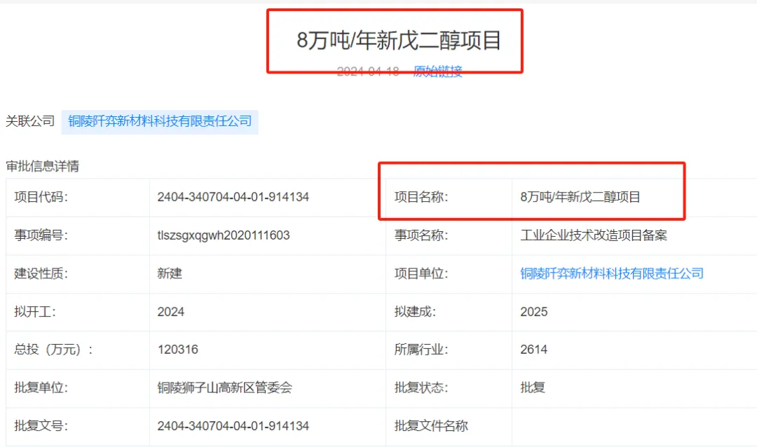 铜陵市全力推进阡弈年产8万吨新戊二醇项目