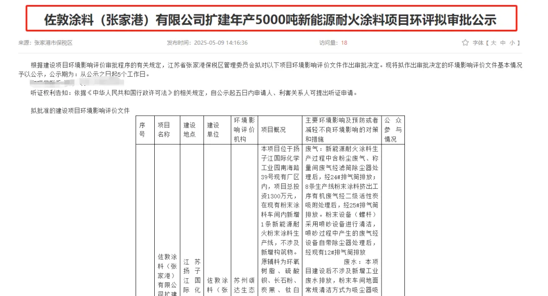 总投资1300万元！国际知名涂料企业新建5000吨新能源耐火粉末涂料
