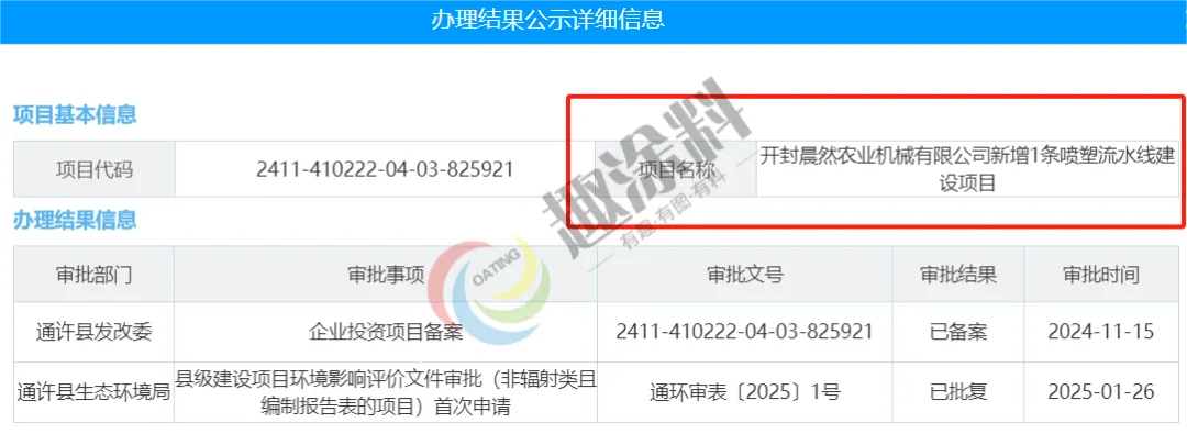 趣涂网：全国2024年喷粉新建项目汇总