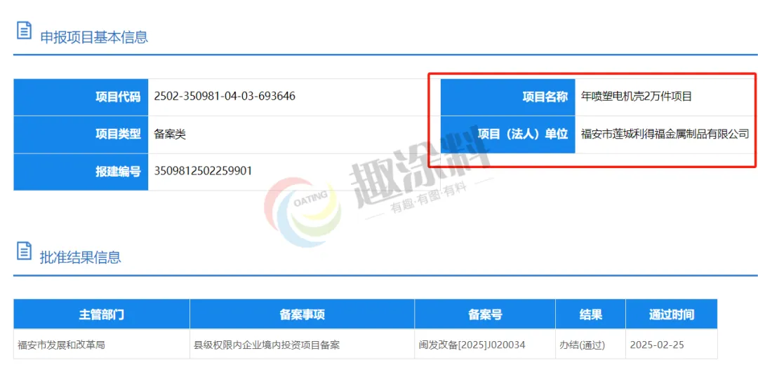 趣涂网：全国2025第一季度喷粉新建项目汇总