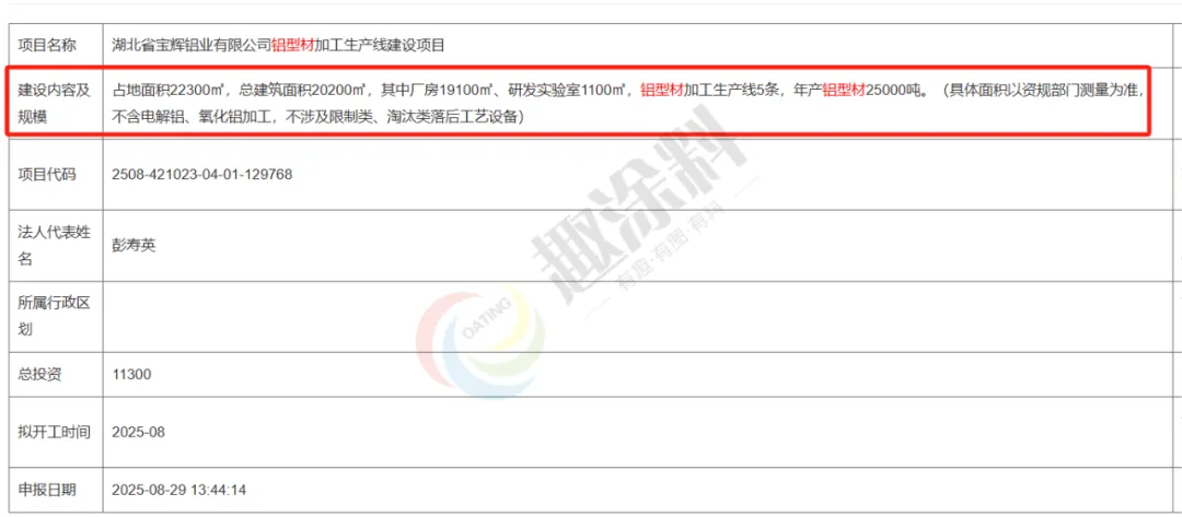 趣涂网：全国1-8月铝型材新建项目汇总！
