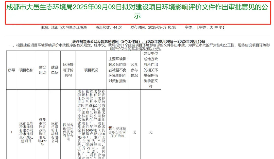 成都邑彩粉末生产线迁建！