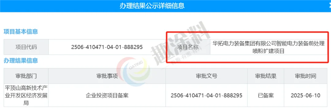 趣涂网：2025年上半年喷粉新建项目汇总