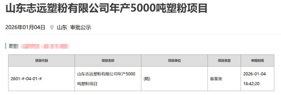 临近年底，山东省德州新成立了一家粉末涂料企业！