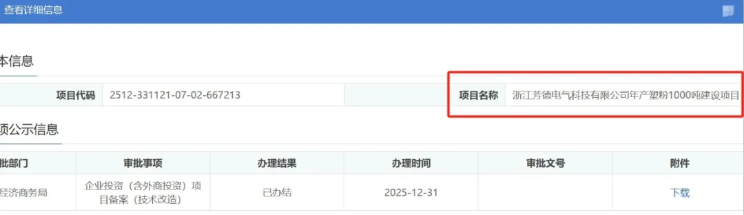 粉末涂料产业新趋势：从外包到全产业链自主的深度变革