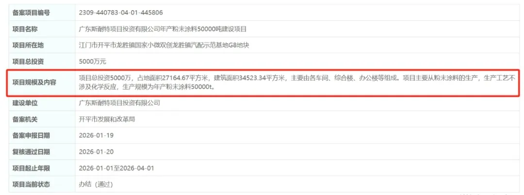 广东一新建5万吨粉末涂料项目备案通过！