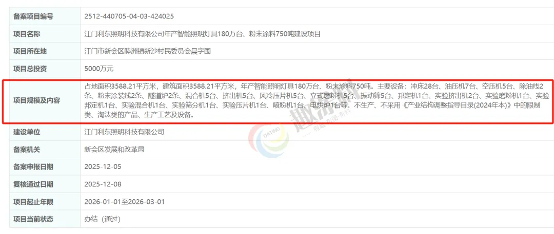 趣涂网2025年全国粉末涂料新建项目汇总