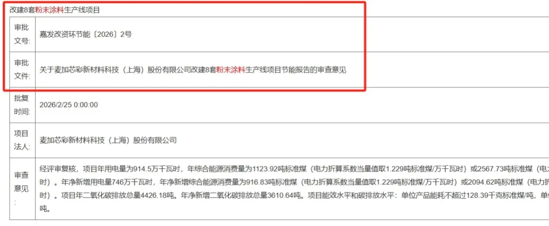 改建8套粉末涂料生产线项目对外披露！