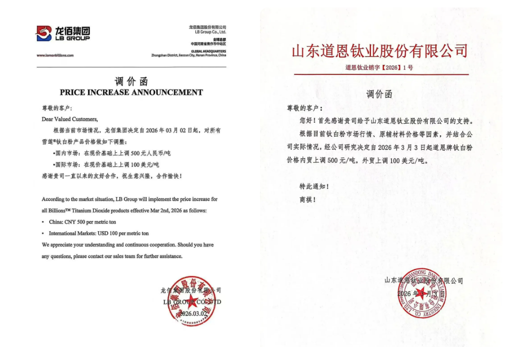 炸锅，一天一个价！化工材料全线暴涨！