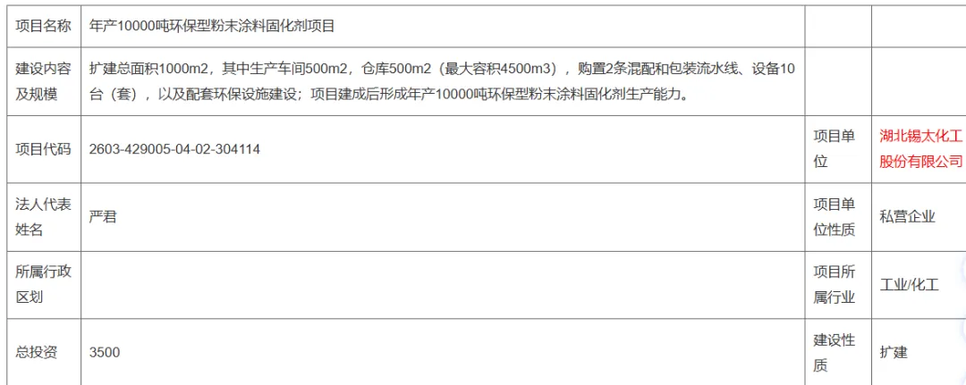 除了TGIC和HAA外，第三种粉末涂料固化剂？产能1万吨！