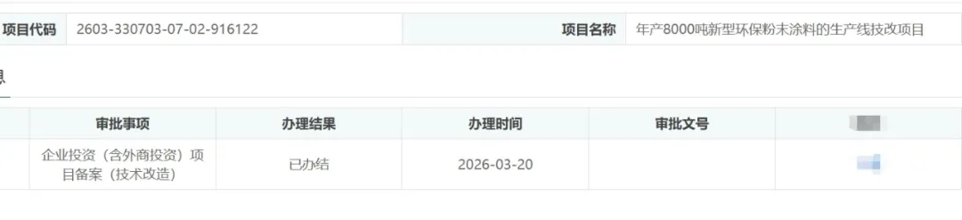 浙江8000吨新型环保粉末涂料技改项目备案！总投资565万元