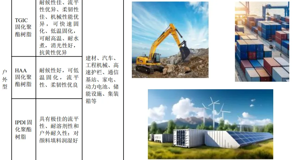 这家公司聚酯销售量18.06万吨，较上年增长7.98%！