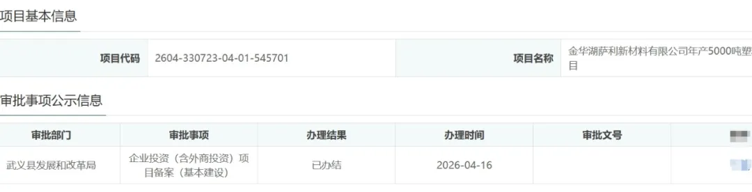 “百工之乡”再添粉末涂料成员，年产5000吨塑粉生产线项目正式备案！