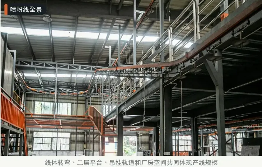 精工造大件！这家企业全自动喷粉线落地