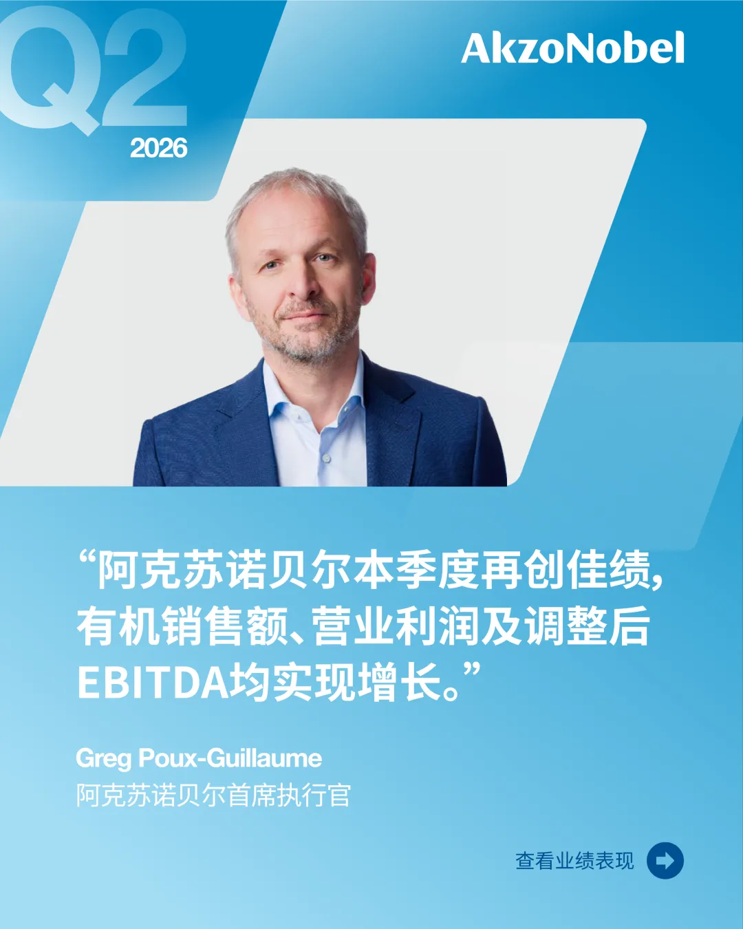 量没怎么涨，粉末涂料巨头利润持续走高！