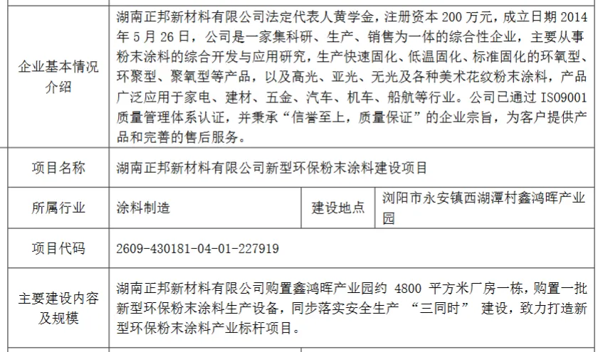扩产！这家企业拟购置一4800平方米厂房，购置一批新型环保粉末涂料生产设备！