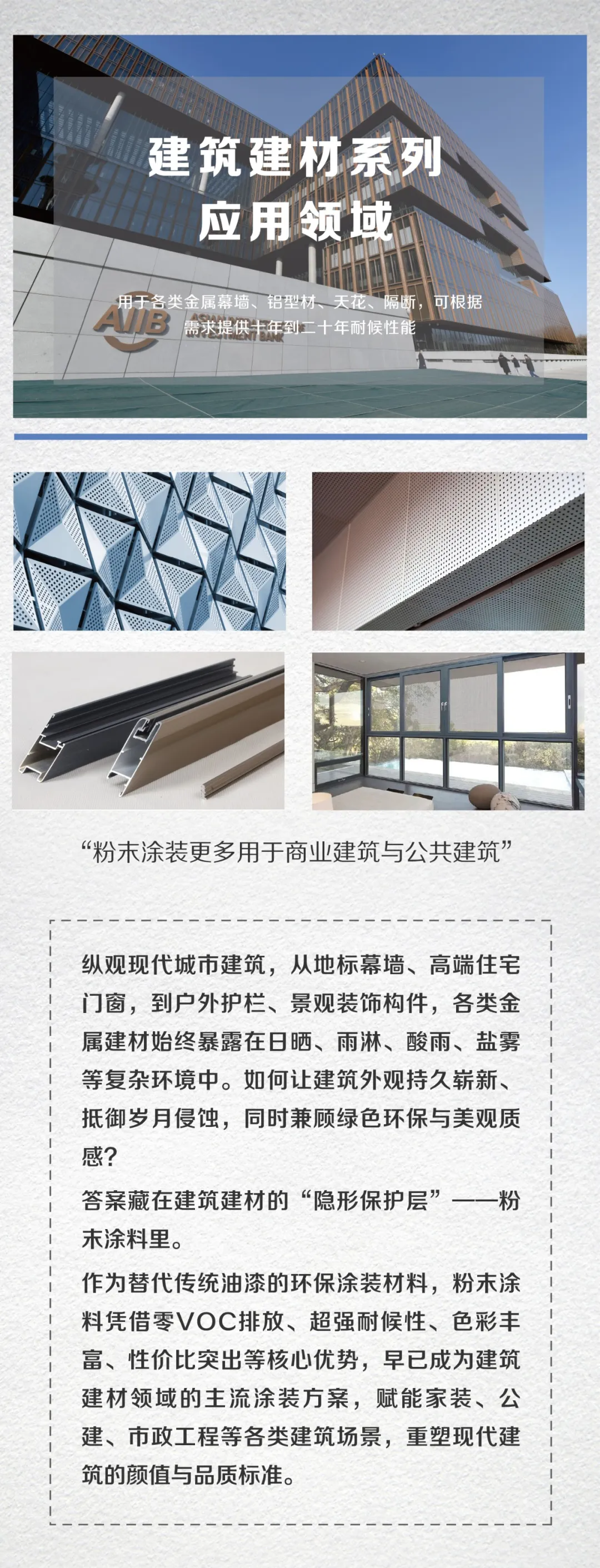 粉末涂料，撑起现代建筑的“长效外衣”