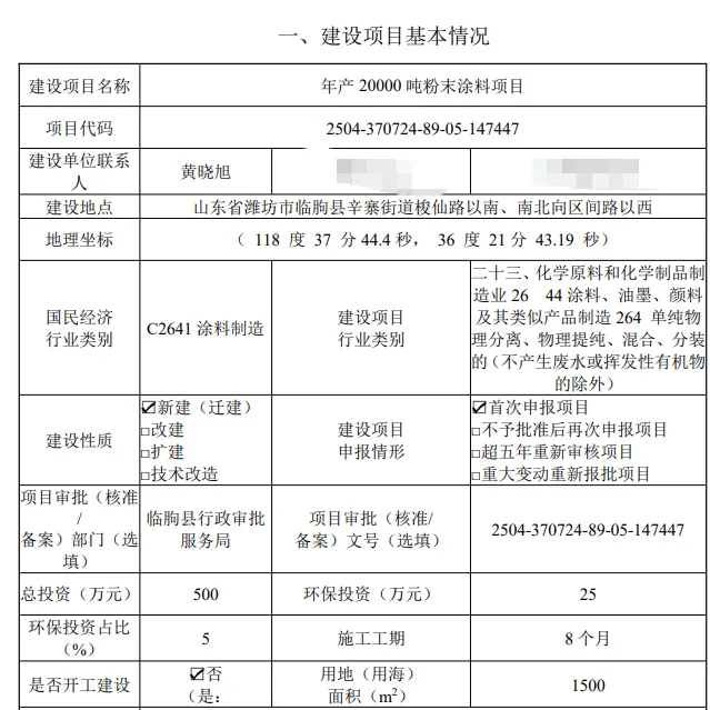 新增2万吨、5000吨、3000吨三大项目！临朐粉末涂料产业集群加速扩容